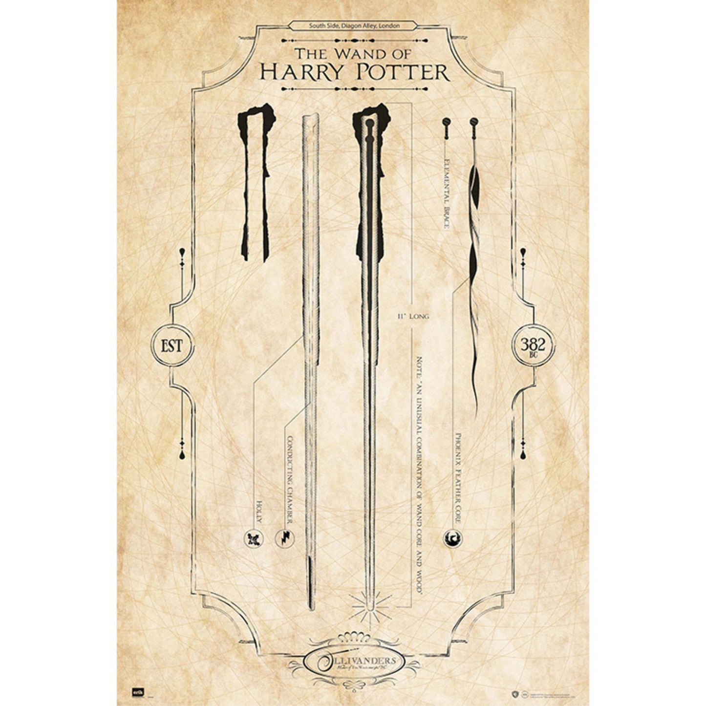 Poster Harry Potter - The Wand 61x91,5cm