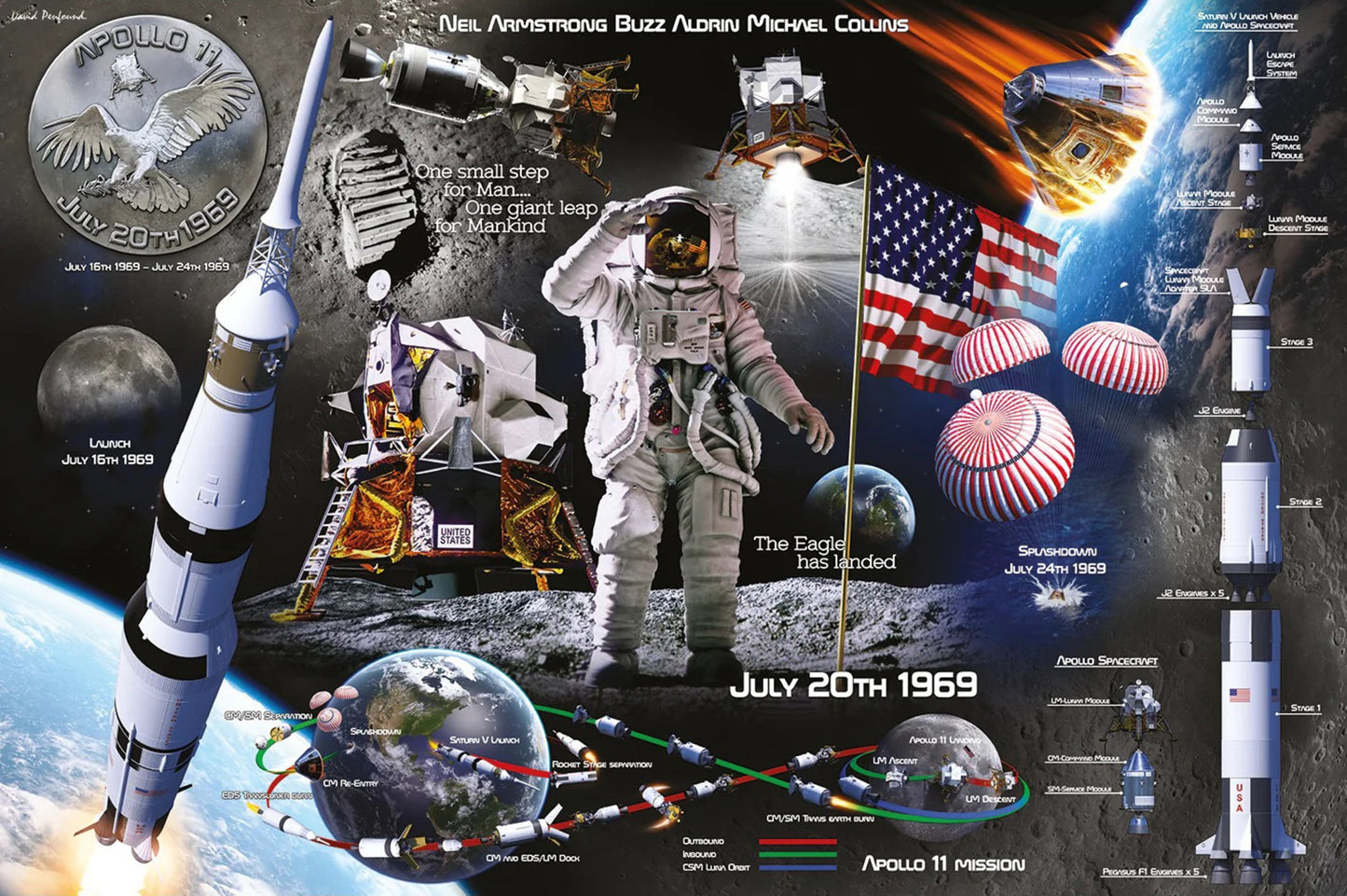 Poster Lunar Landing 91,5x61cm
