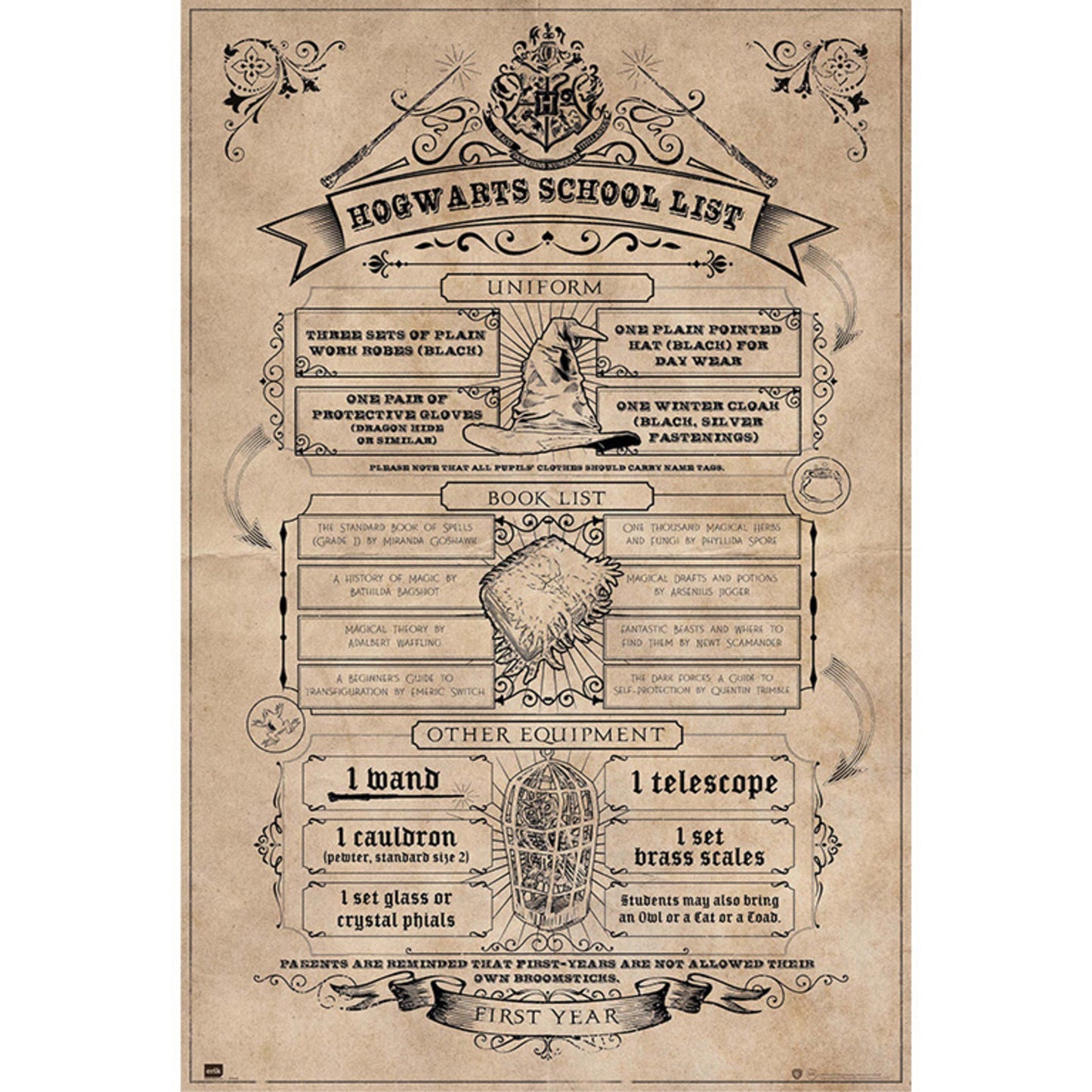 Poster Harry Potter - Hogwarts School List 61x91,5cm