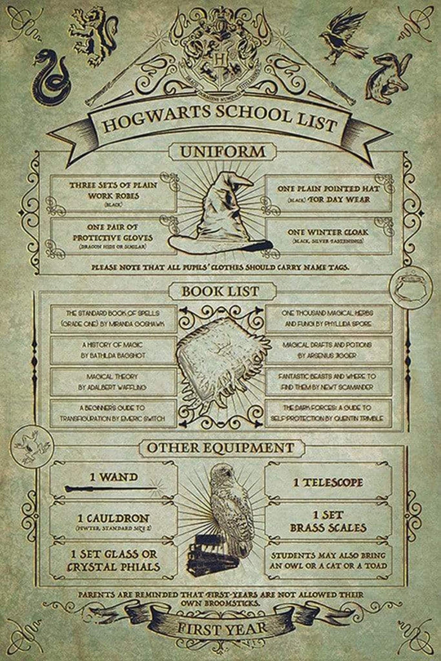 Poster Harry Potter - Hogwarts School List 61x91,5cm