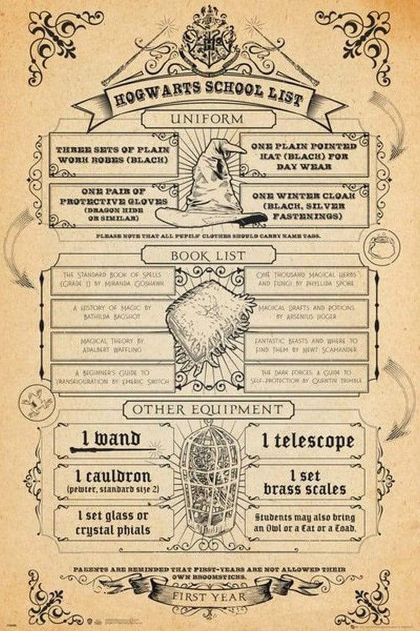 Poster Harry Potter Hogwarts List 61x91,5cm