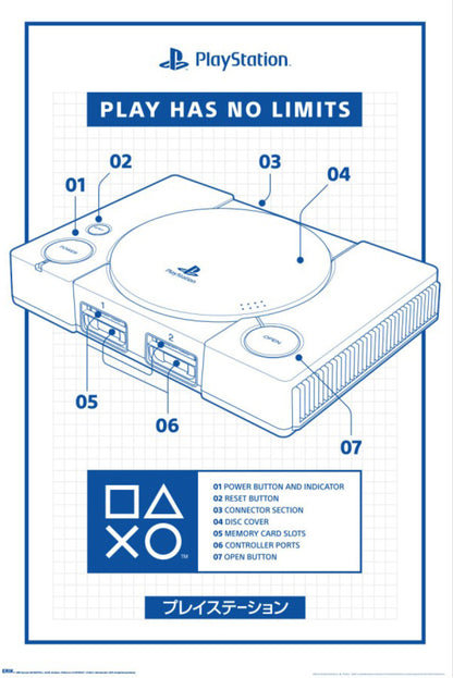Poster Playstation 2 61x91,5cm