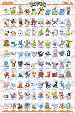 Poster Pokémon - Johto German Characters 61x91,5cm