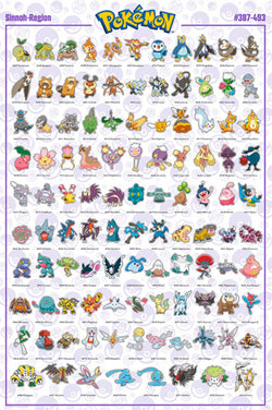 Poster Pokémon - Sinnoh French Characters 61x91,5cm