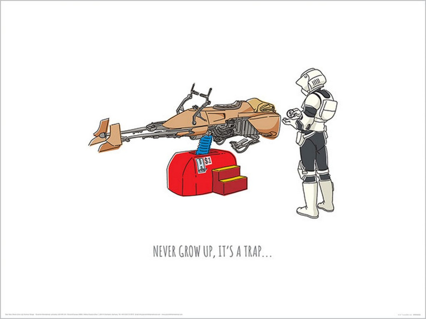 Affiche Art Star Wars Never Grow Up 40x30cm